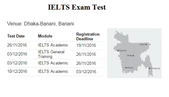 IELTS Exam Dates Results Dhaka Bangladesh